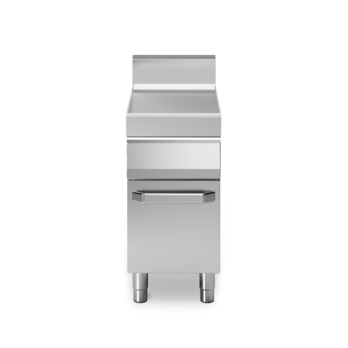 Element neutru, baza inchisa